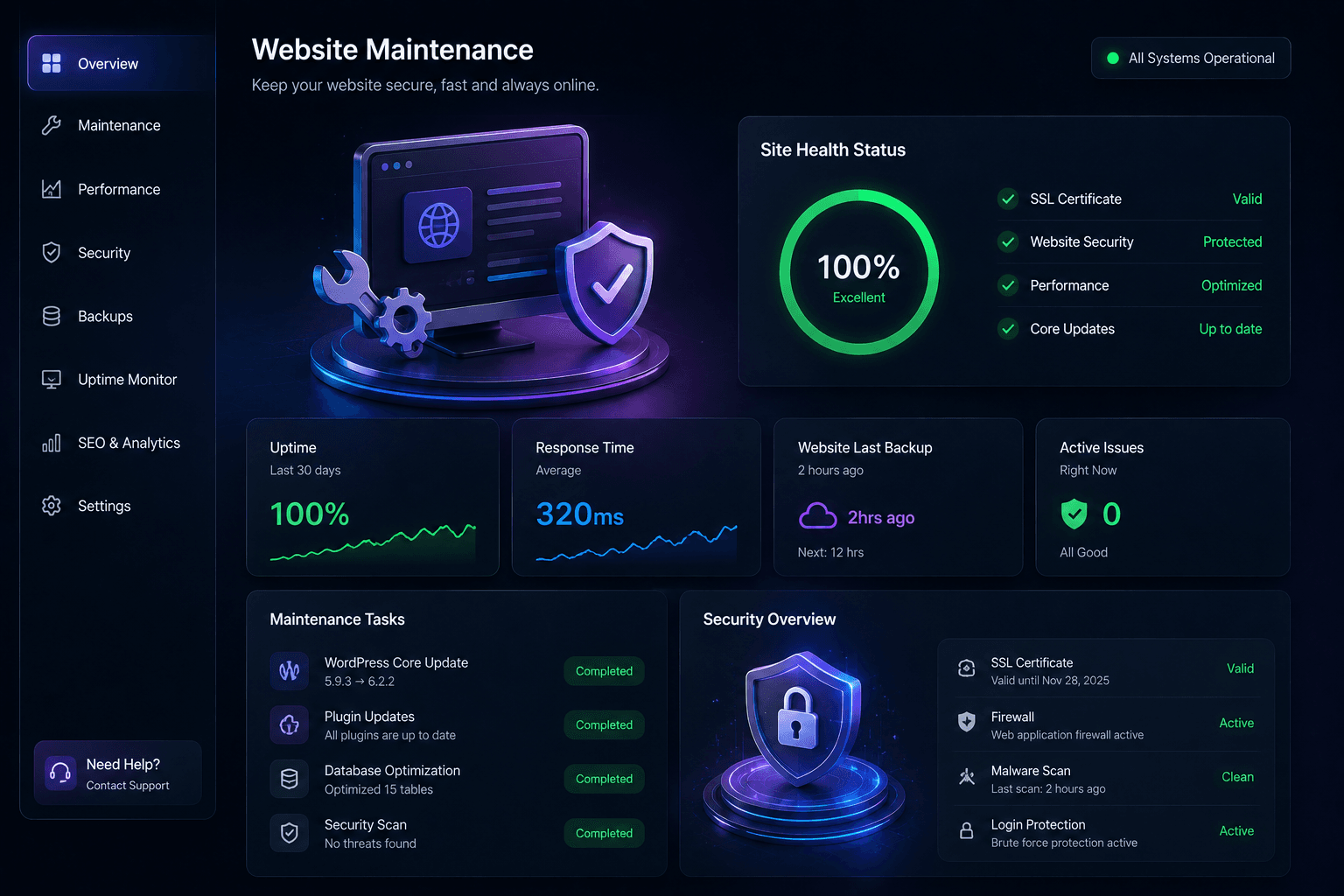 Website Maintenance